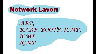 Network Layer Part 3 ARP RARP BOOTP DHCP ICMP IGMP [upl. by Barnett]