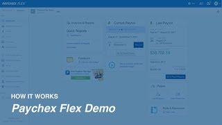 What is Paychex Flex®  Interactive Demo [upl. by Tharp]