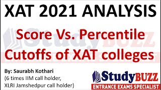 XAT 2021 analysis  Score Vs Percentile  XAT expected cutoff for each college [upl. by Nnayelhsa999]