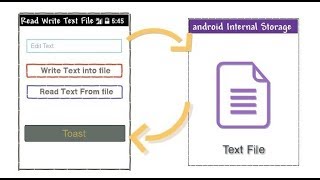 How to write and read txtfiles from your Android Application  Android App Development video 20 [upl. by Yelrak]