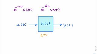 Example Decaying exponentials convolved impulse response [upl. by Goebel940]