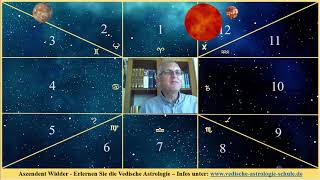Vedisches Monatshoroskop Aszendent Widder März 2019 [upl. by Trager]