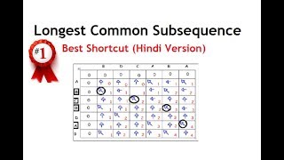 Longest Common Subsequence  LCS Shortcut  Hindi [upl. by Illom]