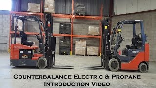 How to Counterbalance Electric and Propane Forklift Introduction [upl. by Nylyram]