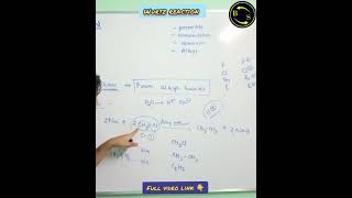 Wurtz Reaction Class 11  hydrocarbons the organic chemistry  Part26  btosacademy [upl. by Trik]