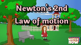 second law of motion laws of motionExperiments in hindi [upl. by Enaled997]