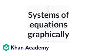 Solving systems of equations graphically  Algebra II  Khan Academy [upl. by Ellyn697]