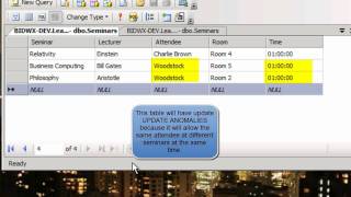 SQL Data Anomalies and Normalization Software Engineering Tutorial [upl. by Aeht]