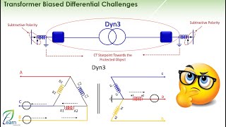 Transformer Differential Protection Course Trafo Biased Diff Challenges [upl. by Meijer900]