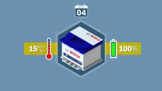 IT  Batteria  Informazioni di base come conservare la batteria [upl. by Lashondra]