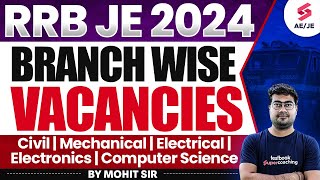 RRB JE 2024 Branch Wise Vacancy  RRB JE 2024 Vacancy  RRB JE Branch Wise And Zone Wise Vacancies [upl. by Yanffit]