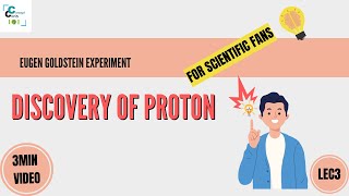 DISCOVERY OF PROTON [upl. by Bianca]