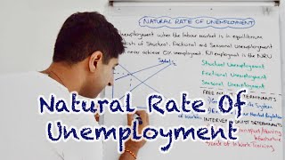 Y1 22 The Natural Rate of Unemployment [upl. by Waldemar]