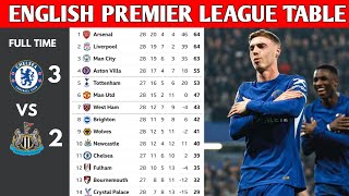 ENGLISH PREMIER LEAGUE TABLE UPDATED TODAY  PREMIER LEAGUE TABLE AND STANDINGS 20232024 [upl. by Brennan]