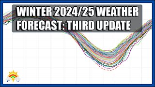 Winter 202425 Forecast Third Update [upl. by Eindys]