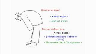 Apprendre La Prière Salat El Maghreb  4ème prière de la journée [upl. by Tarrant]