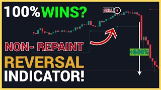 This Tradingview indicator wins 99 trades [upl. by Halda]