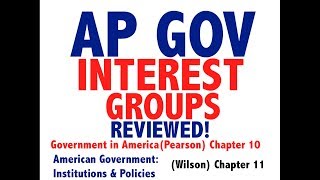 AP GOV Review Chapter 10 Interest Groups [upl. by Montana672]