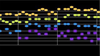 Bach quotGiguequot Fugue in G major BWV 577 [upl. by Nawrocki]