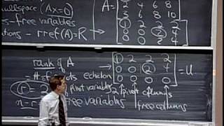 Dividing numbers example with remainders  Multiplication and division  Arithmetic  Khan Academy [upl. by Atibat]