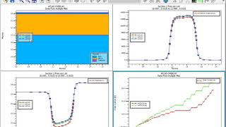 Silvaco TCAD ATLAS tutorial 16 Design of SOI silicon on insulator structure on silvaco tool [upl. by Bullock]