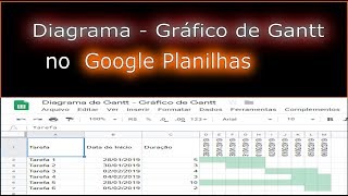 Gráfico de Gantt no Google Planilhas [upl. by Gerstein]