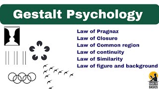 Gestalt PsychologyPrinciples of Gestalt Psychology Max Wertheimer [upl. by Cristionna]