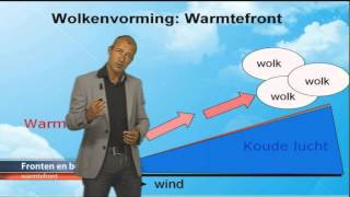 Meteogroupnl  Weer  Fronten [upl. by Hermy]