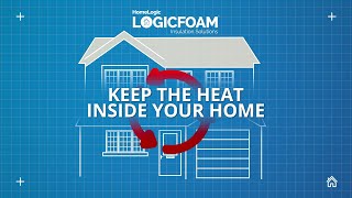 Spray Foam Advantages Over Other Insulation  HomeLogic [upl. by Unhsiv]