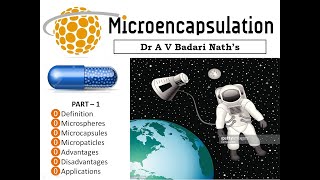 Microencapsulation Part 1 Introduction Advantages Applications [upl. by Webb]