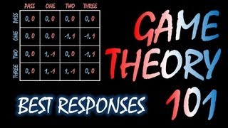 Game Theory 101 6 Best Responses [upl. by Akinajnat]