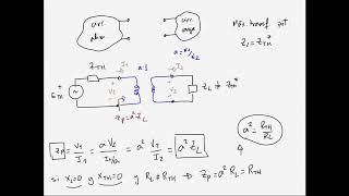 Teoría de Circuitos 1 Lección 6 84 Transformador como adaptador de impedancias  154190  UPV [upl. by Algie]
