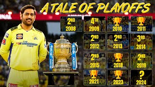 The formula for success Chennai Super Kings legacy in the IPL [upl. by Rosy398]