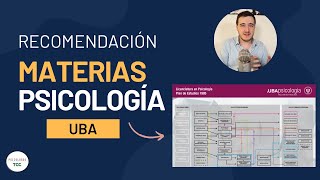 Materias RECOMENDADAS de PSICOLOGIA UBA Argentina [upl. by Aneelehs]