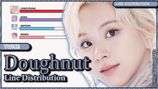 TWICE トゥワイス  Doughnut  Line Distribution [upl. by Notselrahc]