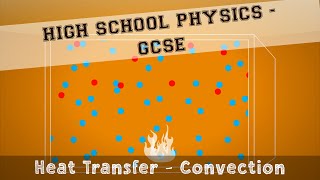 Physics  Energy  Heat Transfer  Convection [upl. by Urion]