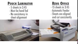 Plastifieuse de bureau  REVO OFFICE [upl. by Asena981]