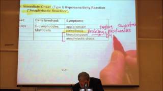 ADVERSE DRUG REACTIONS by Professor Fink [upl. by Olotrab476]