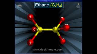 Conformational analysis in ethane [upl. by Ahsirahc741]