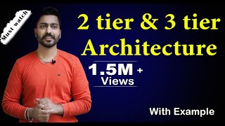 Lec4 2 tier and 3 tier Architecture with real life examples  Database Management System [upl. by Eiffub]