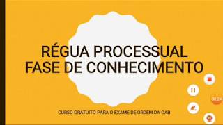 RÉGUA PROCESSUAL TRABALHISTA  FASE DE CONHECIMENTO [upl. by Anovahs]