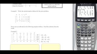 1630 Video 22 The Simplex Method Standard Maximization Problems [upl. by Burrton]