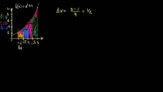 Aproximación de Riemann simple usando rectángulos [upl. by Ihtak]