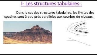 Réalisation dune coupe géologique  Structure horizontale بالدارجة [upl. by Atiekram756]