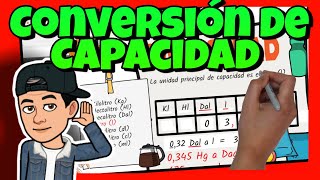 💧 CONVERSIÓN de Unidades de CAPACIDAD Kl Hl Dal l dl cl y ml 💧 para NIÑOS de PRIMARIA [upl. by Aselehc]