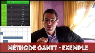 Méthode GANTT  explication et exemples [upl. by Chloras]