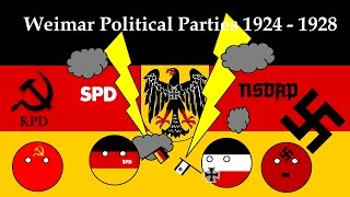 Weimar Political Parties 1924  1928 [upl. by Ived]