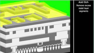 Semitracks Intel Ivy Bridge 22nm FinFET Process Fabrication [upl. by Urbas]