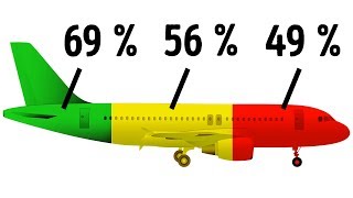 10 Choses que tu ne savais pas au sujet des agents de bord des avions [upl. by Naara]