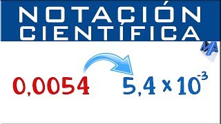 Escribir un número en Notación Científica  Ejemplo 1 [upl. by Rhodes63]